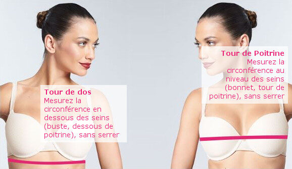 Conseil prise de mesure soutien-gorge